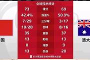 开元棋牌官方APP下载-比赛结束胜负明显，球队夺冠喜人