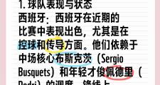 KY Game Card-西班牙对阵克罗地亚，力争小组第一
