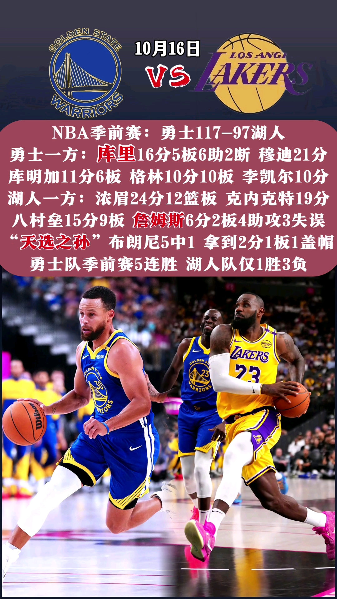 勇士外线球员连遭两轮封盖，悬而未决获胜未来何去何从的简单介绍