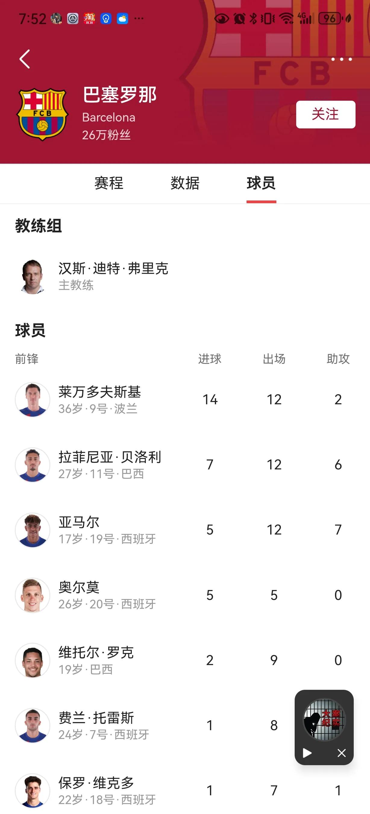 巴塞主场豪取三分积分榜领跑的简单介绍