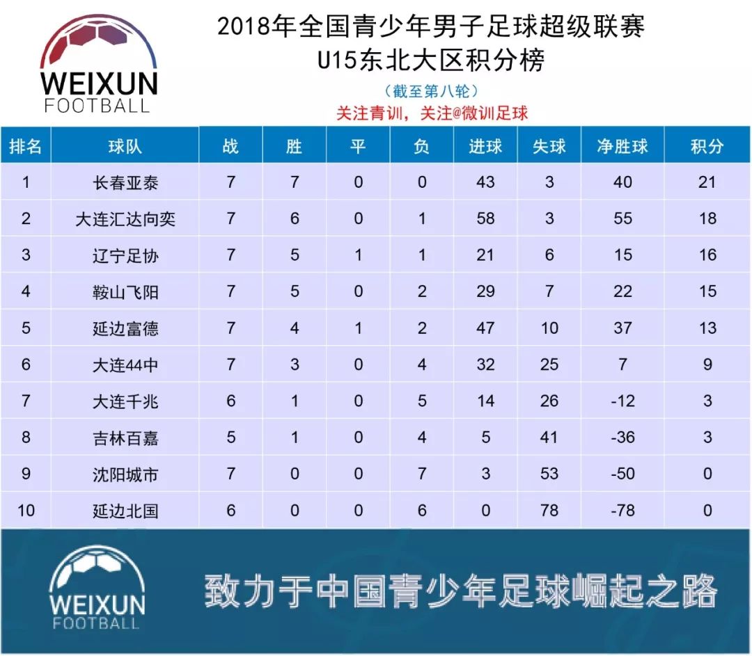 湖南大胜广东，神奇反转获得胜利的简单介绍