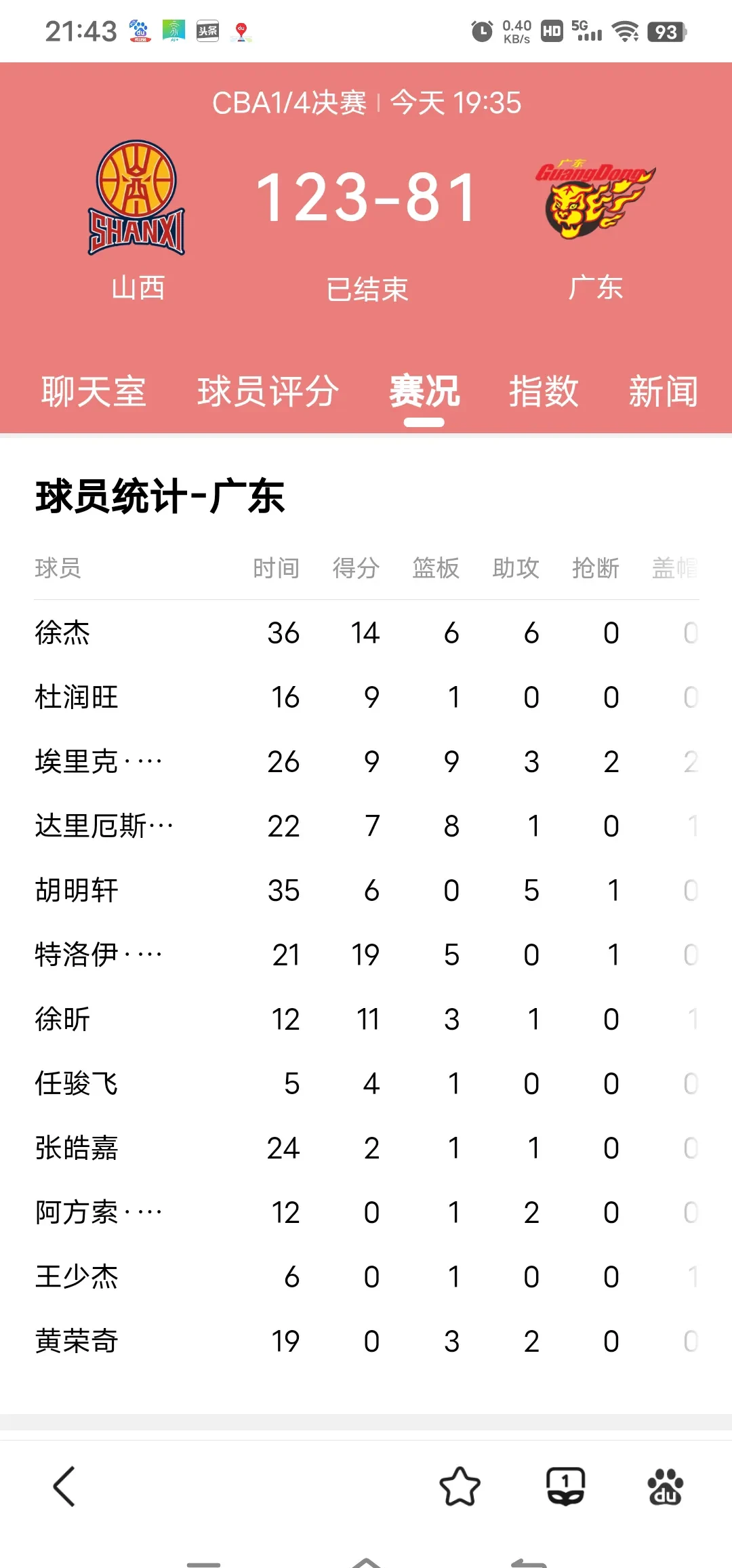 球队排行重重考验，胜败看成绩