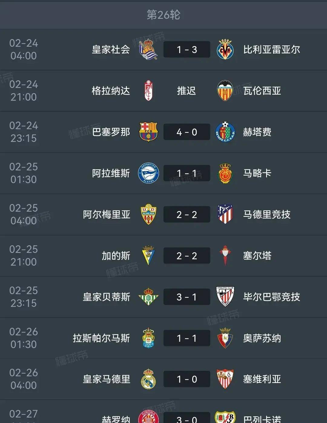 马德里竞技取得胜利，继续领跑积分榜！