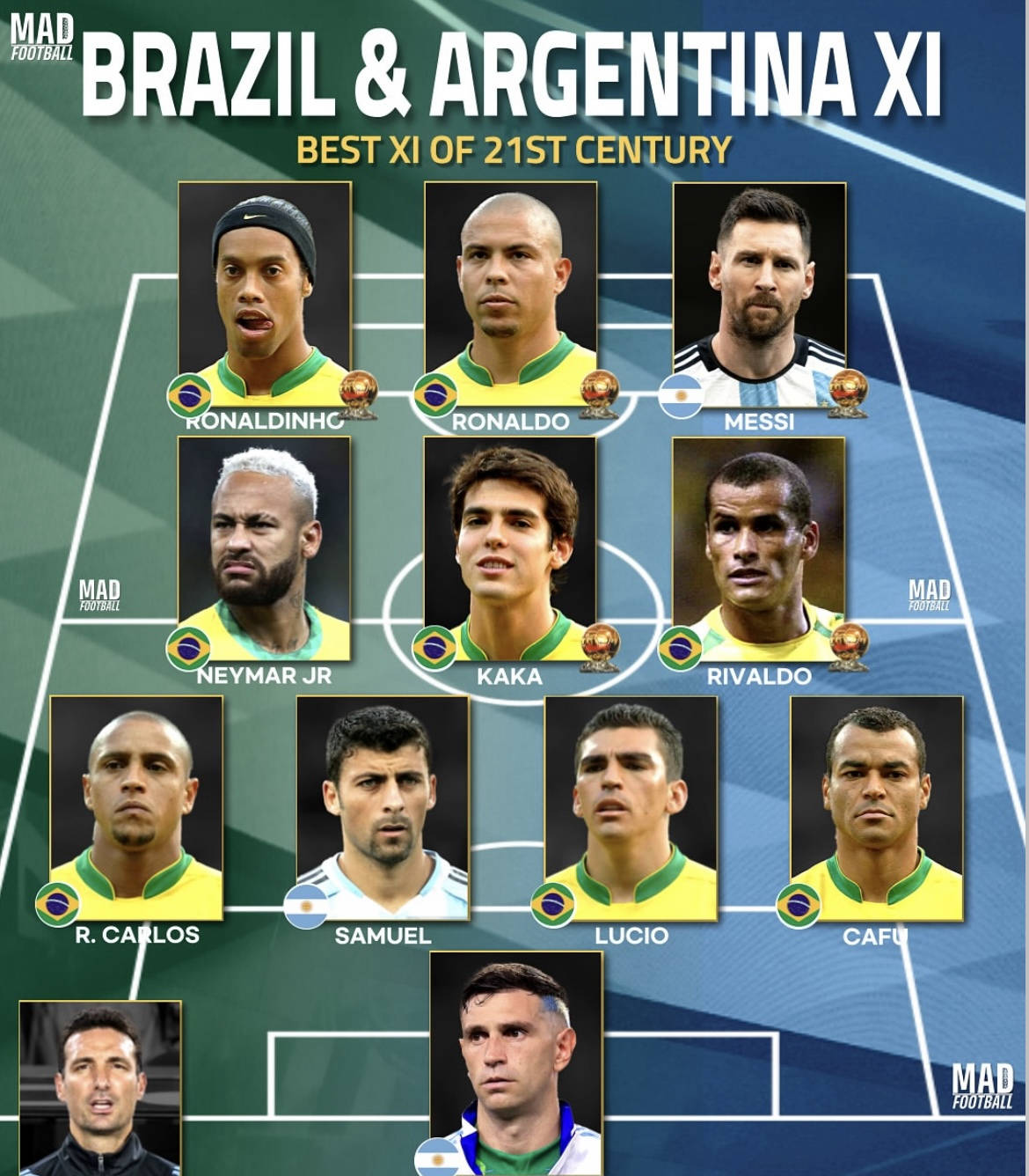 阿根廷巴西世界杯预选赛,两支强队紧咬积分榜 阿根廷巴西世界杯预选赛,两支强队紧咬积分榜