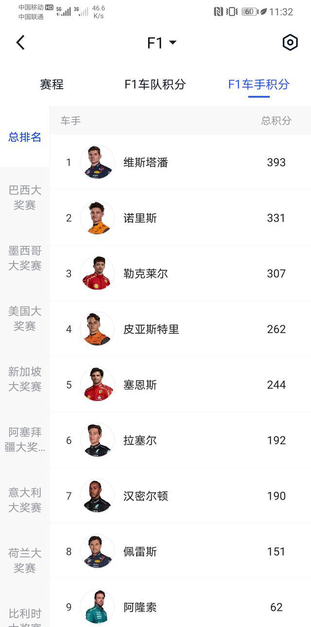 阿根廷巴西世界杯预选赛,两支强队紧咬积分榜 阿根廷巴西世界杯预选赛,两支强队紧咬积分榜