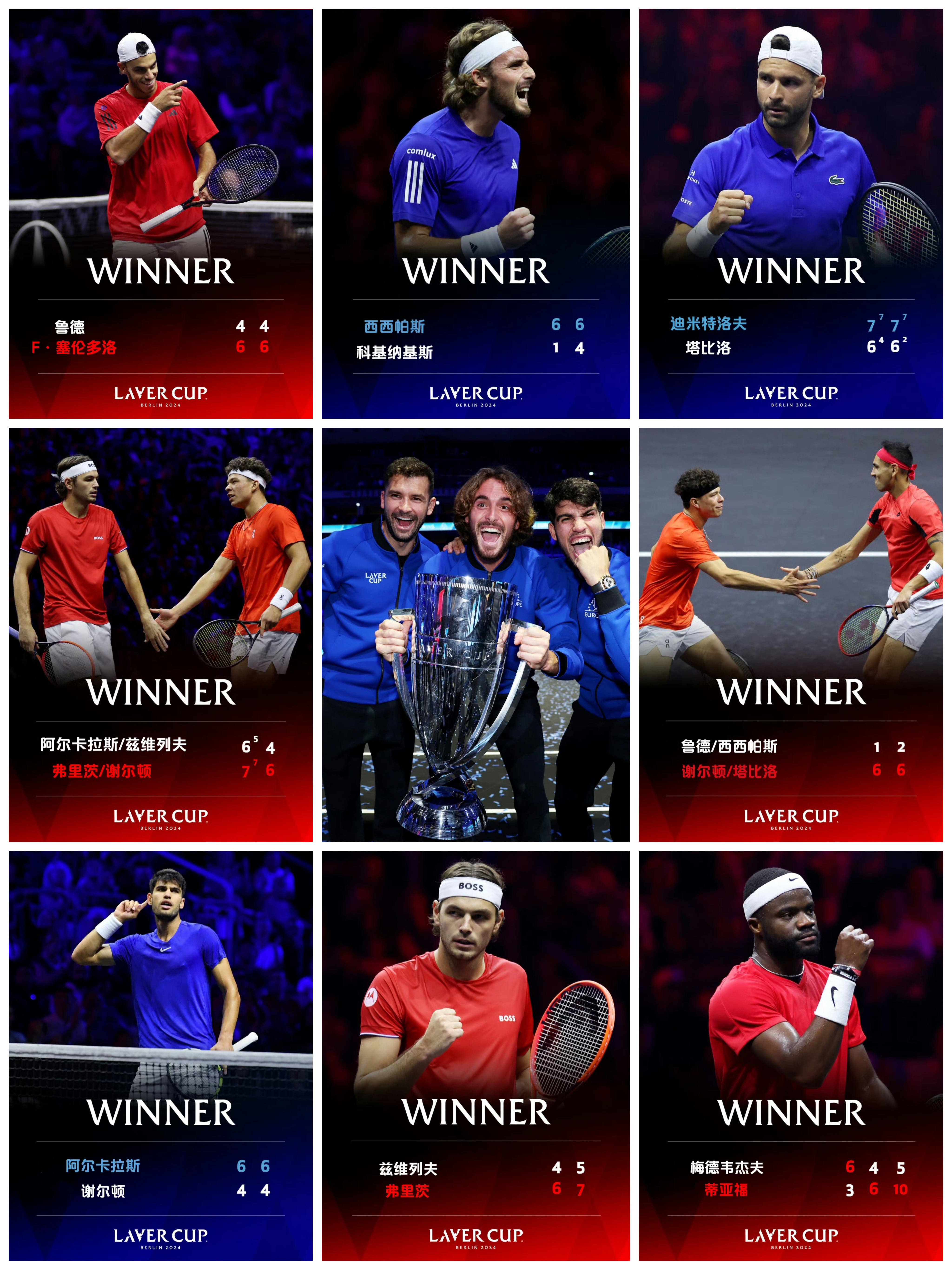 ATP总决赛完胜拉沃尔杯，阿尔卡拉斯带队取胜的简单介绍